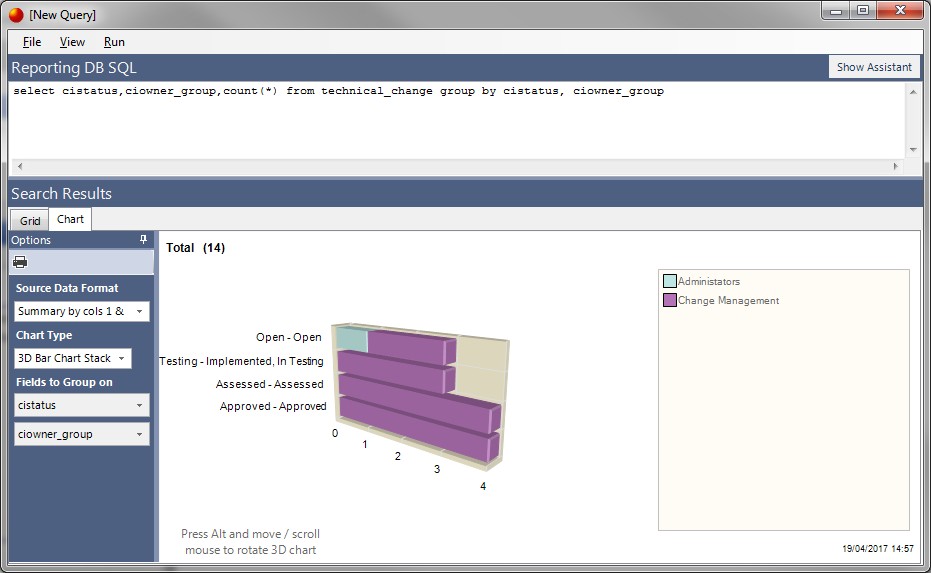 reporting db chart - summary 2 cols chart