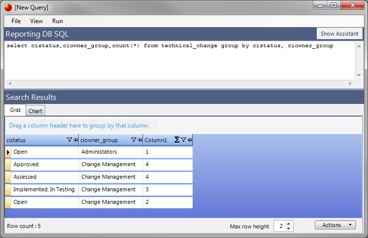 reporting db chart - summary 2 cols